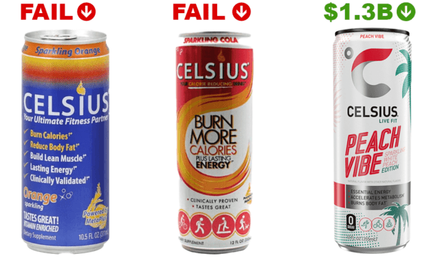 Celsius’ $1.3B Rebranding Lesson: How They Energized Their Brand